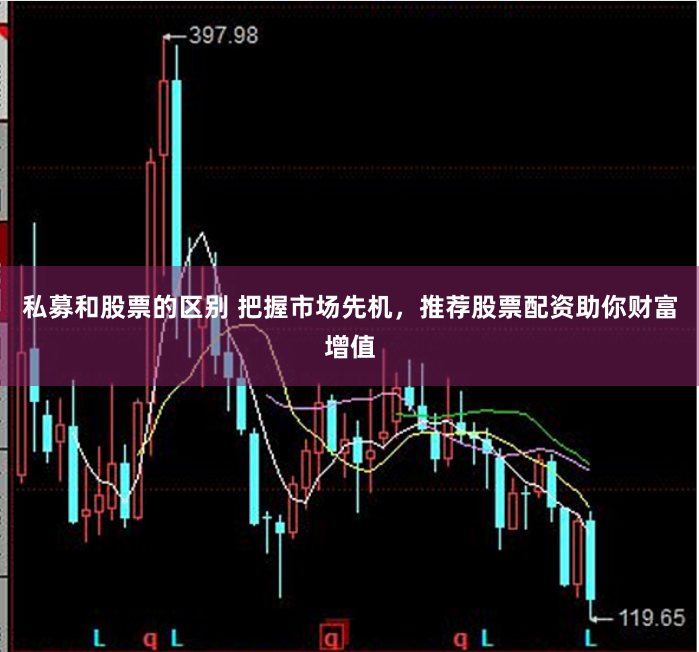 私募和股票的区别 把握市场先机，推荐股票配资助你财富增值