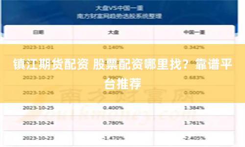镇江期货配资 股票配资哪里找？靠谱平台推荐