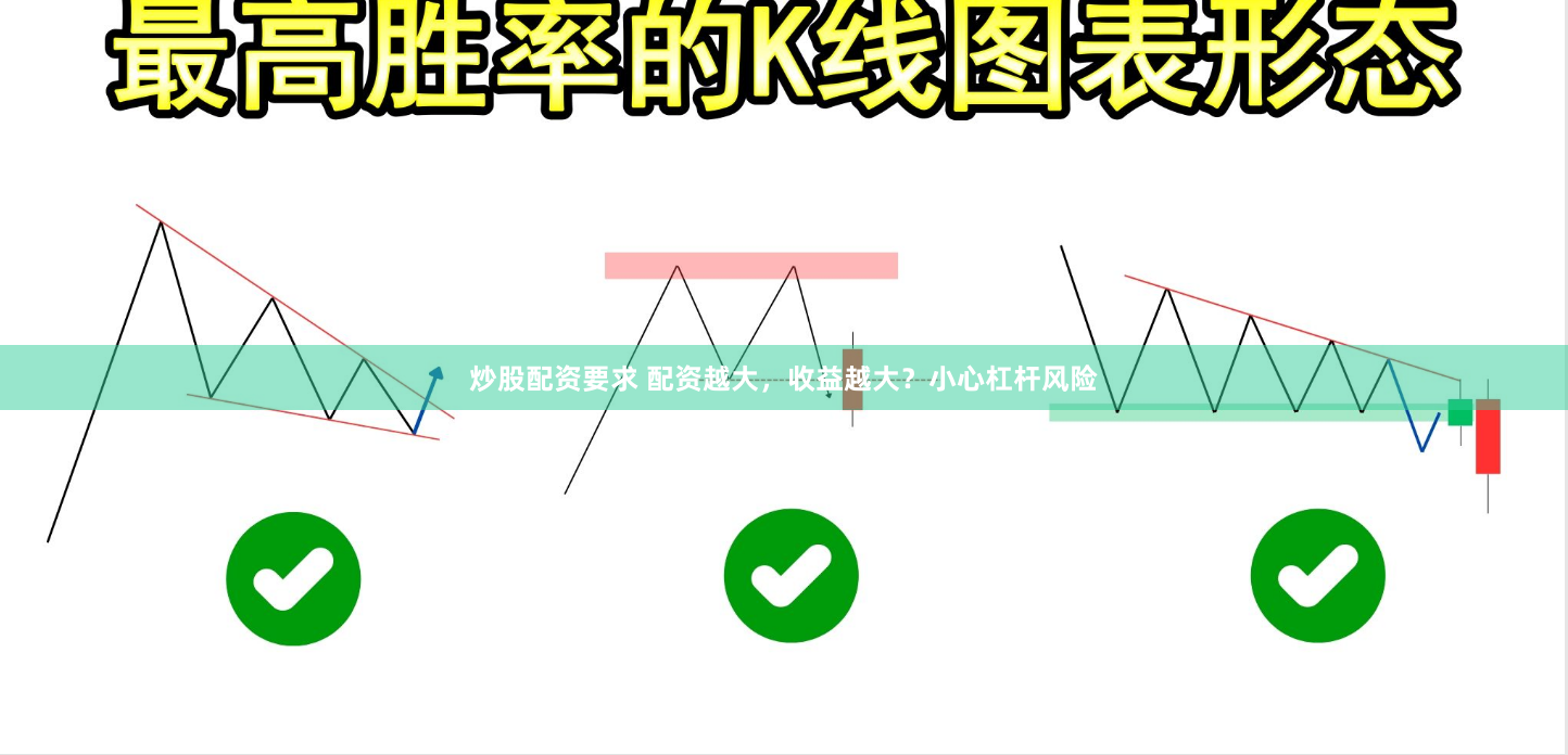 炒股配资要求 配资越大，收益越大？小心杠杆风险