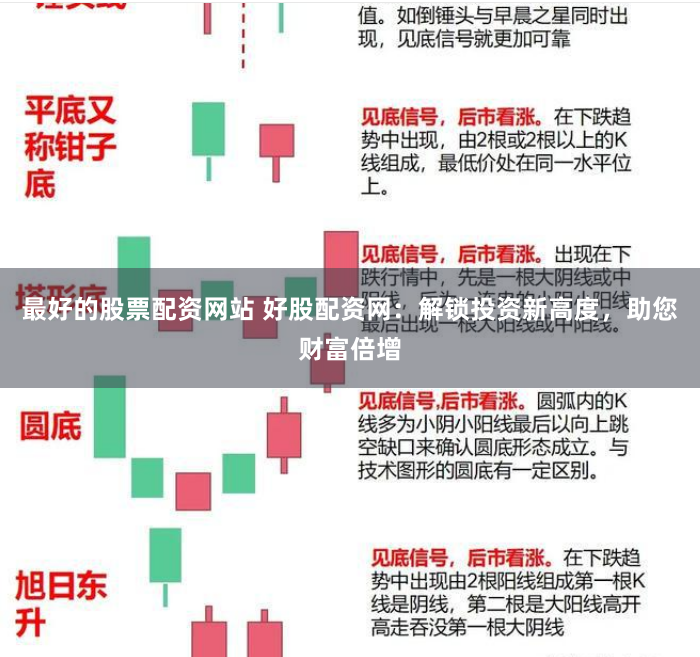 最好的股票配资网站 好股配资网：解锁投资新高度，助您财富倍增
