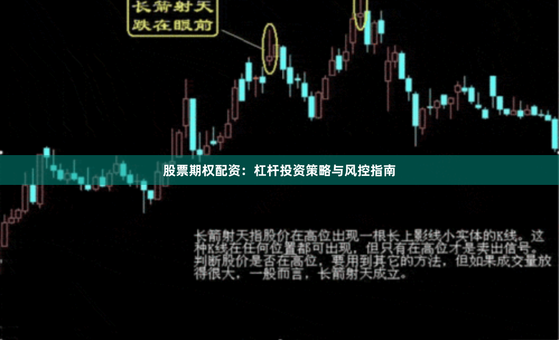 股票期权配资：杠杆投资策略与风控指南