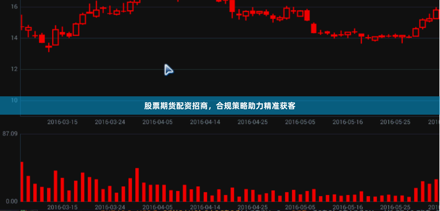 股票期货配资招商，合规策略助力精准获客
