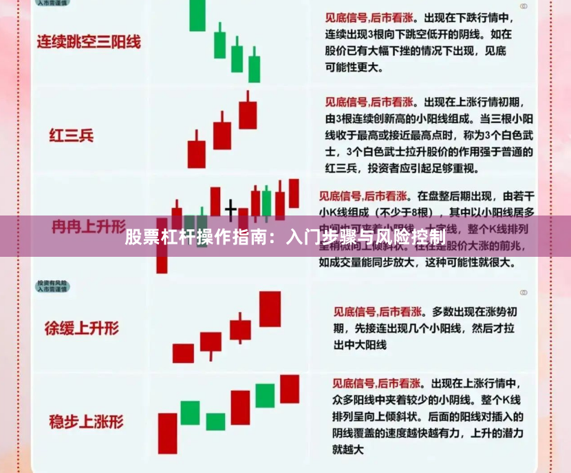 股票杠杆操作指南：入门步骤与风险控制